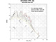 Deprem Analizi Deprem Yüklemesi (İran Su Araştırmaları Binası)